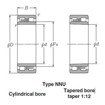 Bearings Cylindrical Roller Bearings NN3080