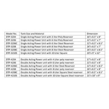 12V Single Acting Hydraulic Power unit, 6 Liter Steel Tank, Dump Tipper Trailer