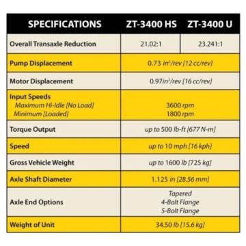 Transaxle ZL-KMEE-3BLC-2MXX/415464/ZL-KMEE-1BLC-2FXX HYDRO GEAR OEM TRANSMISSION