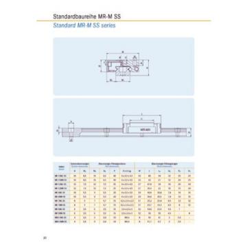 Miniature Linear guide - Recirculating ball bearing guide MR12-ML rail + car)