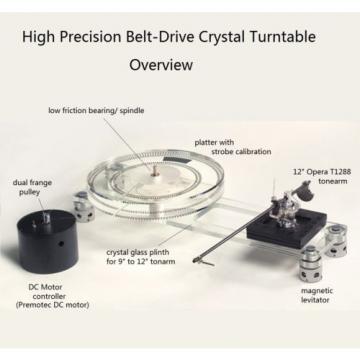 Turntable kit 3 : bearing + platter + motor controller + plinth &amp; foot