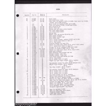 ALLEN 12-21 &amp; 12-18 TRENCH EXCAVATORS PARTS LIST