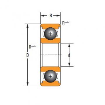 Timken Thin Section61702