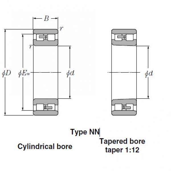 Bearings Cylindrical Roller Bearings NN3056 #2 image