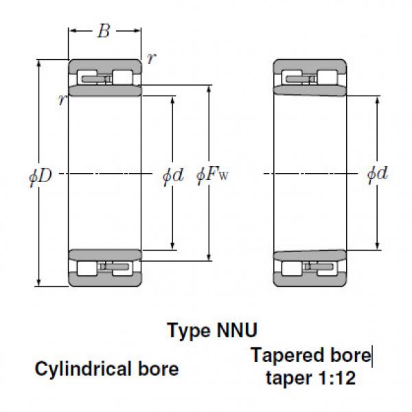 Bearings Cylindrical Roller Bearings NN3140 #2 image