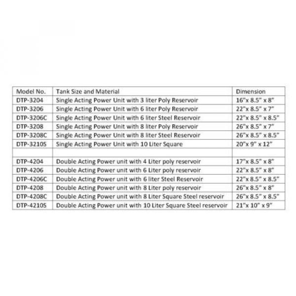 12V Double Acting Hydraulic Power Unit, 4 Liter Poly Tank, OEM quality #2 image