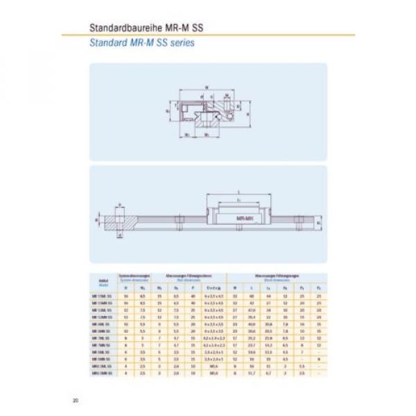 miniature LM Guide - Recirculating ball bearing guide MR09-ML (rail + car) #3 image