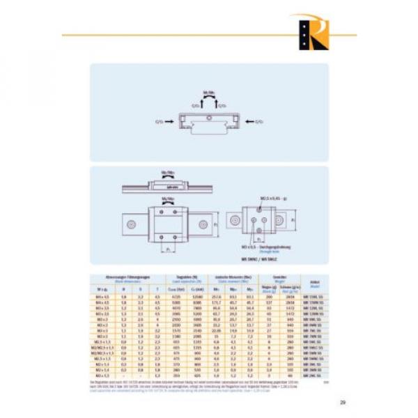 miniature LM Guide - Recirculating ball bearing guide - MR09-WL (rail + car) #3 image