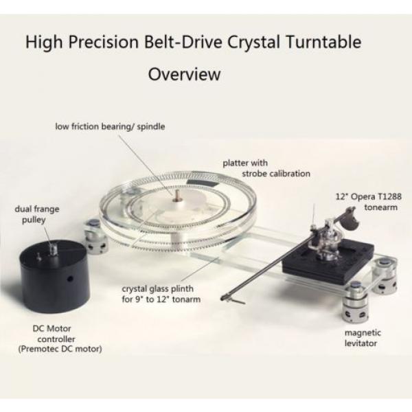 Turntable kit 2 : bearing + platter + motor controller #2 image